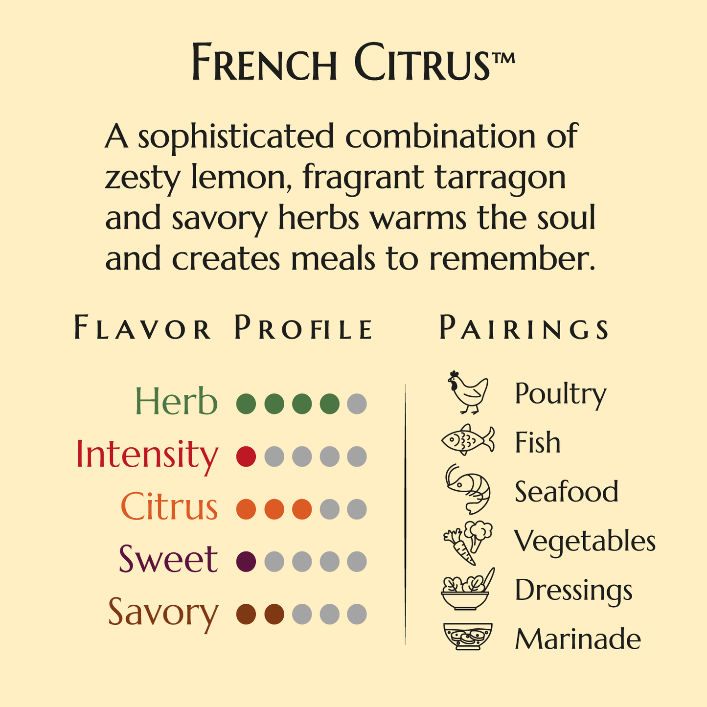 The Stella Foods Pantry Collection Mini's (4 Blends)