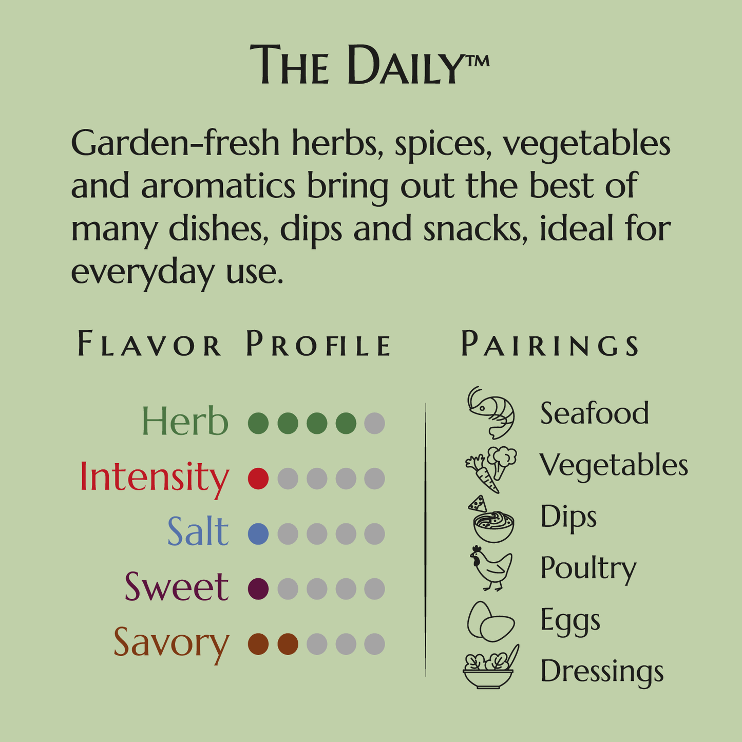 The Stella Foods Pantry Collection Mini's (4 Blends)