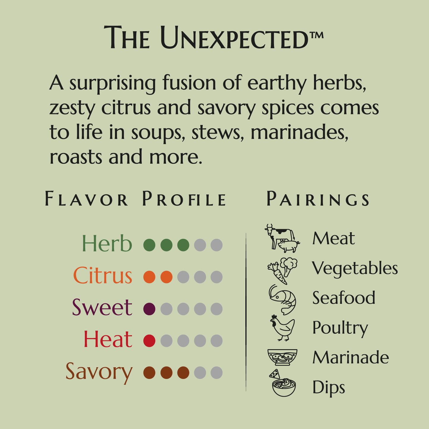 The Stella Foods Pantry Collection Mini's (4 Blends)