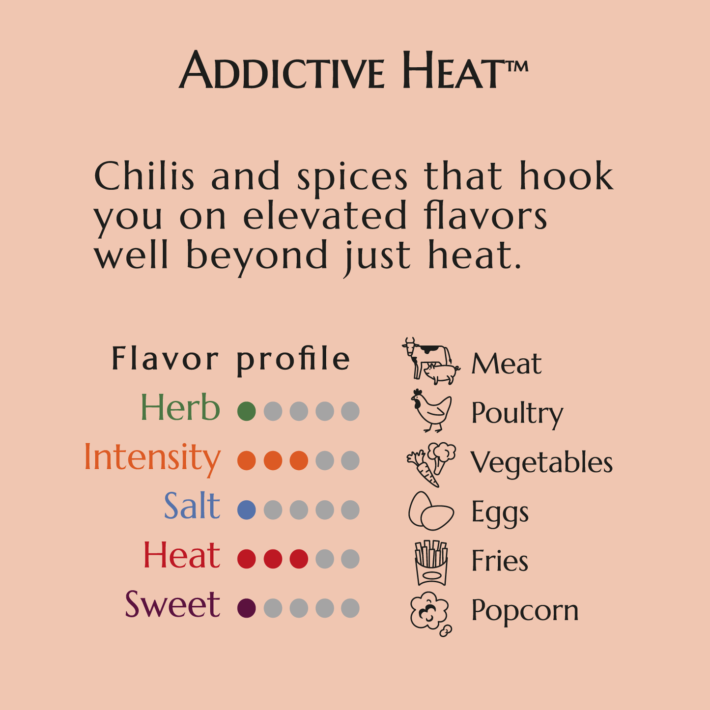 Addictive Heat